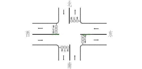 三菱PLC交通訊號燈應(yīng)用